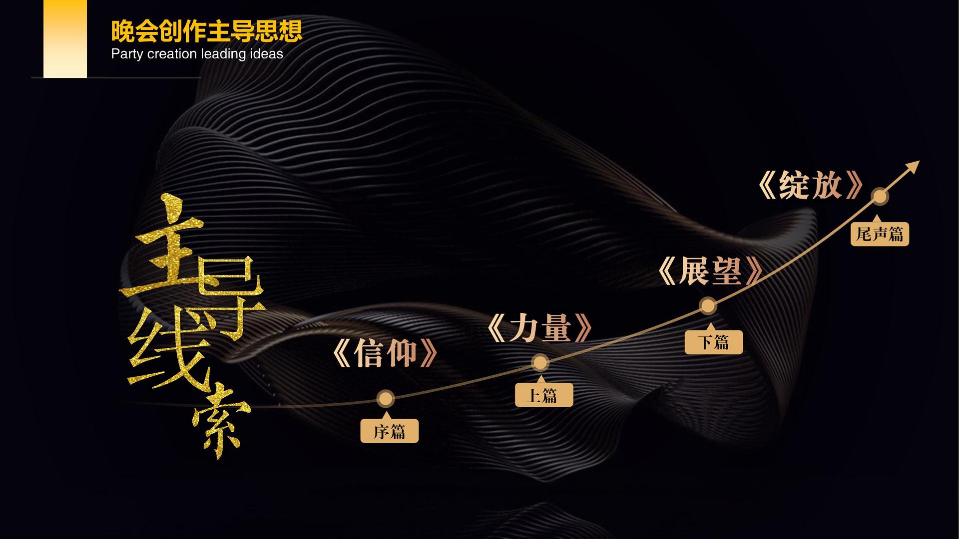 东方汇智文化承办青年文化发展专题论坛